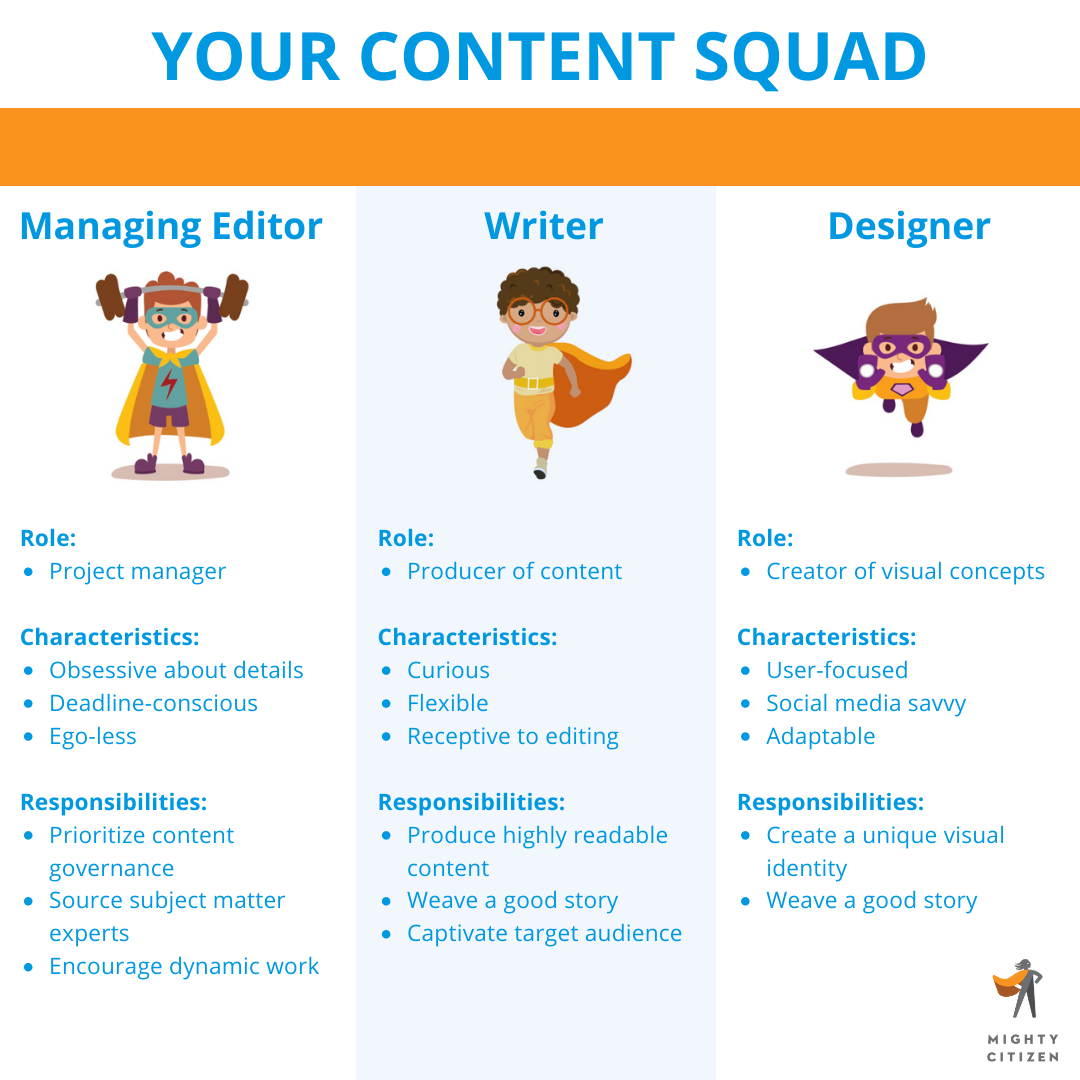 content marketing team roles