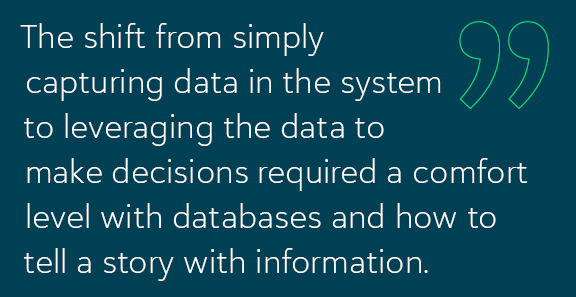 Quote block that says: The shift from simply capturing data in the system to leveraging the data to make decisions required a comfort level with databases and how to tell a story with information.